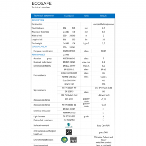 ECOSAFE PNG - 1